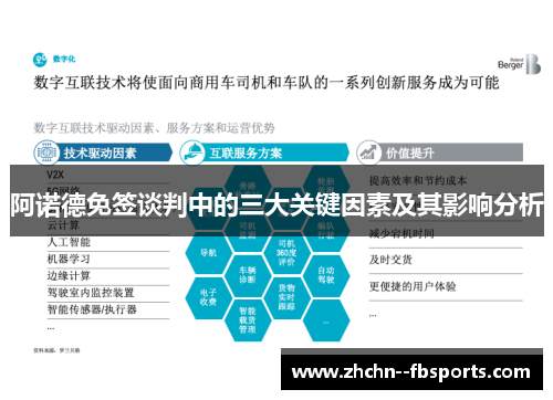 阿诺德免签谈判中的三大关键因素及其影响分析