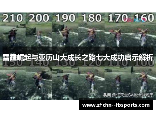 雷霆崛起与亚历山大成长之路七大成功启示解析