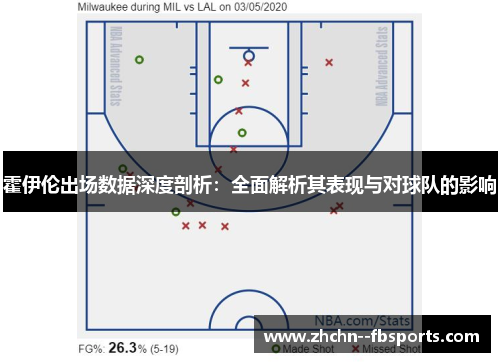 霍伊伦出场数据深度剖析：全面解析其表现与对球队的影响