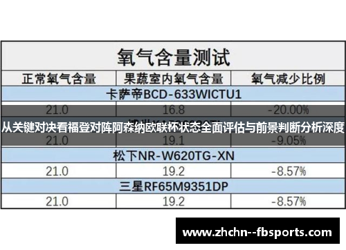 从关键对决看福登对阵阿森纳欧联杯状态全面评估与前景判断分析深度 从关键对决看福登对阵阿森纳欧联杯状态全面评估与前景判断分析深度