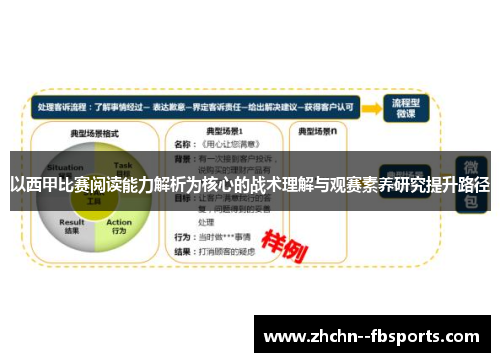 以西甲比赛阅读能力解析为核心的战术理解与观赛素养研究提升路径