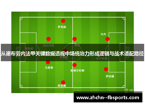 从德布劳内法甲关键数据透视中场统治力形成逻辑与战术适配路径