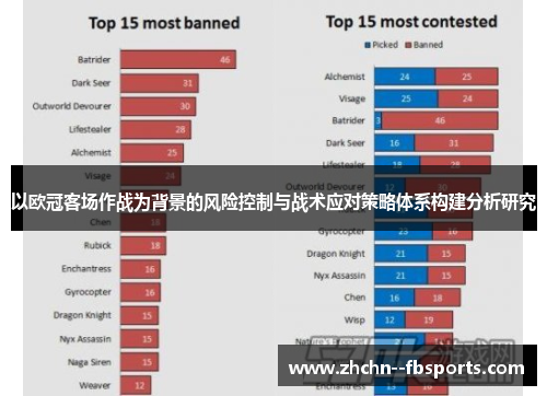 以欧冠客场作战为背景的风险控制与战术应对策略体系构建分析研究