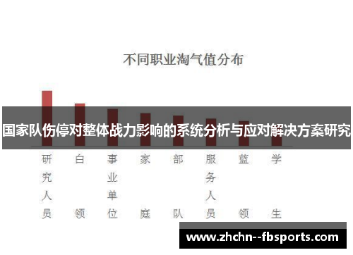 国家队伤停对整体战力影响的系统分析与应对解决方案研究 国家队伤停对整体战力影响的系统分析与应对解决方案研究