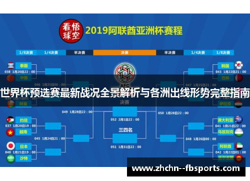 世界杯预选赛最新战况全景解析与各洲出线形势完整指南 世界杯预选赛最新战况全景解析与各洲出线形势完整指南
