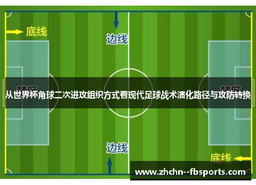 从世界杯角球二次进攻组织方式看现代足球战术演化路径与攻防转换 从世界杯角球二次进攻组织方式看现代足球战术演化路径与攻防转换