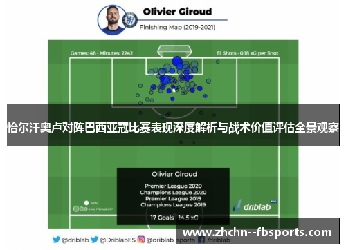 恰尔汗奥卢对阵巴西亚冠比赛表现深度解析与战术价值评估全景观察 恰尔汗奥卢对阵巴西亚冠比赛表现深度解析与战术价值评估全景观察